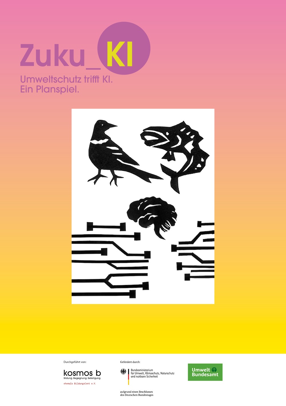 Planspiel Zuku_KI